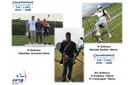 Championnats de France 2021
