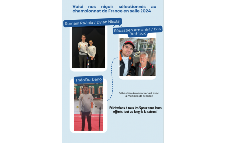 Championnat de France 